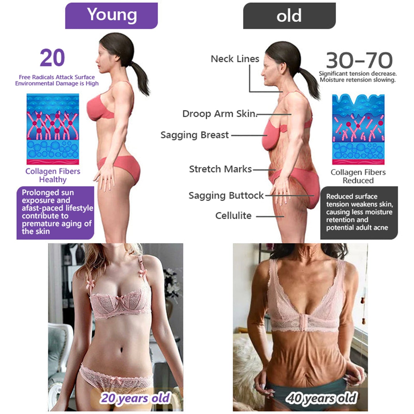 💜ROLIMEY® 𝐏𝐃𝐑𝐍 𝐌𝐮𝐥𝐭𝐢-𝐏𝐞𝐩𝐭𝐢𝐝𝐞 𝐌𝐚𝐬𝐬𝐚𝐠𝐢𝐧𝐠 𝐁𝐨𝐝𝐲 𝐑𝐨𝐥𝐥𝐞𝐫 𝐂𝐫𝐞𝐚𝐦- 𝐀𝐧𝐭𝐢-𝐚𝐠𝐢𝐧𝐠, 𝐇𝐲𝐝𝐫𝐚𝐭𝐢𝐧𝐠, 𝐒𝐤𝐢𝐧 𝐅𝐢𝐫𝐦𝐢𝐧𝐠 & 𝐋𝐢𝐟𝐭𝐢𝐧𝐠, 𝐒𝐤𝐢𝐧 𝐑𝐞𝐩𝐚𝐢𝐫, 𝐄𝐯𝐞𝐧 𝐓𝐨𝐧𝐞, 𝐀𝐜𝐧𝐞 𝐚𝐧𝐝 𝐃𝐚𝐫𝐤 𝐒𝐩𝐨𝐭 𝐓𝐫𝐞𝐚𝐭𝐦𝐞𝐧𝐭, 𝐖𝐚𝐫𝐭 𝐚𝐧𝐝 𝐌𝐨𝐥𝐞 𝐑𝐞𝐦𝐨𝐯𝐚𝐥, 𝐚𝐧𝐝 𝐏𝐬𝐨𝐫𝐢𝐚𝐬𝐢𝐬 𝐑𝐞𝐥𝐢𝐞𝐟.