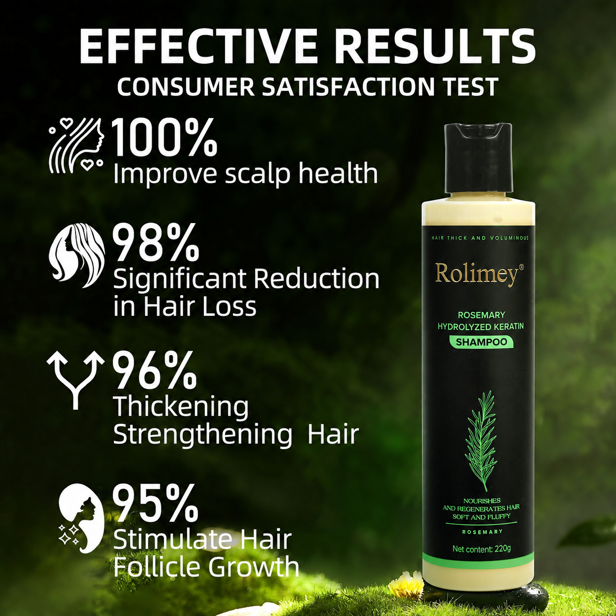 💫Rolimey® Rosemary Shampoo | Hair Growth & Anti-Dandruff Scalp Treatment