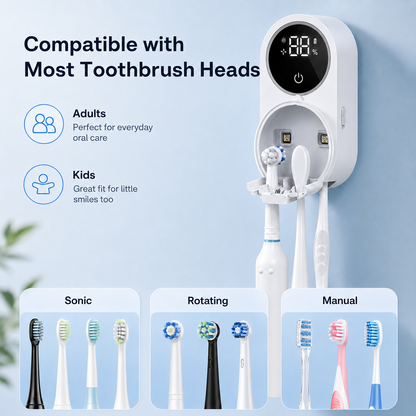 🦷 UV Toothbrush Sanitizer – Kill 99.9% of Germs, Naturally