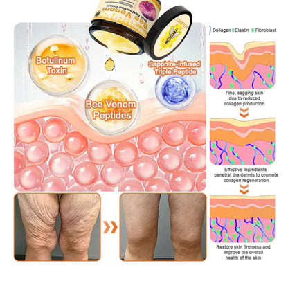 🌟❤️ Rolimey® Bee venom Pro Comprehensive Cream —Tightening for Skin Types 🔥