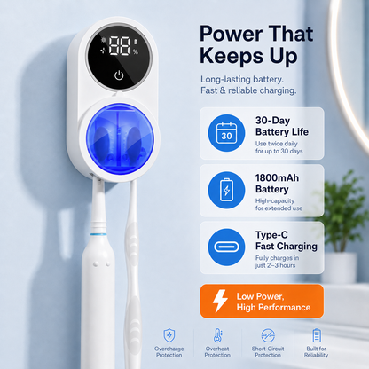 🦷 UV Toothbrush Sanitizer – Kill 99.9% of Germs, Naturally